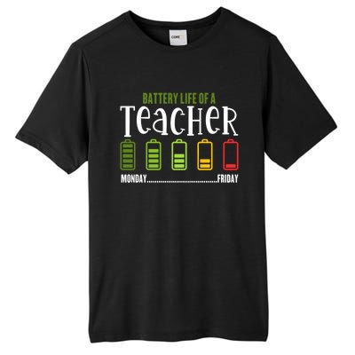 Teacher Low Battery Teacher Battery Life Of A Teacher Gift Tall Fusion ChromaSoft Performance T-Shirt