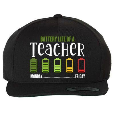 Teacher Low Battery Teacher Battery Life Of A Teacher Gift Wool Snapback Cap