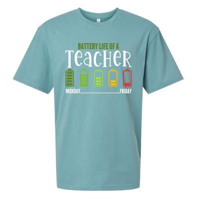 Teacher Low Battery Teacher Battery Life Of A Teacher Gift Sueded Cloud Jersey T-Shirt