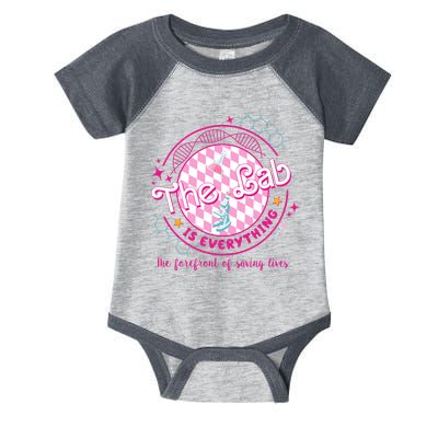 The Lab Is Everything The Forefront Of Saving Lives Infant Baby Jersey Bodysuit