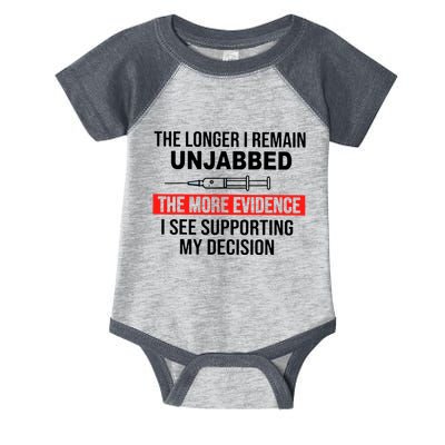 The Longer I Remain Unjabbed Infant Baby Jersey Bodysuit