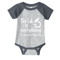 The Lab Is Everything Lab Week 2024 Medical Lab Science (1) Infant Baby Jersey Bodysuit