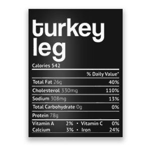 Turkey Leg Nutrition Facts Funny Thanksgiving Christmas Food Poster