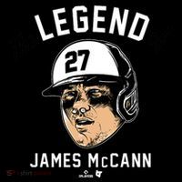 The Legend Of James Mccann Baltimore Baseball Womens T-Shirt