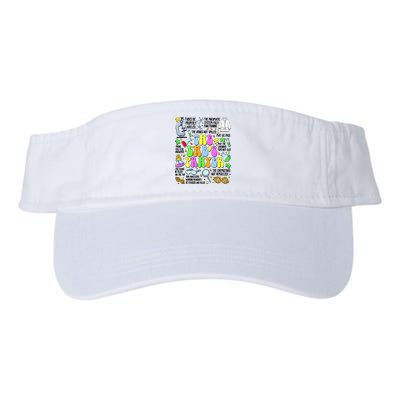 The Lab’s Prayer Lab Week 2025 Laboratory MLS MLT Scientist  Valucap Bio-Washed Visor