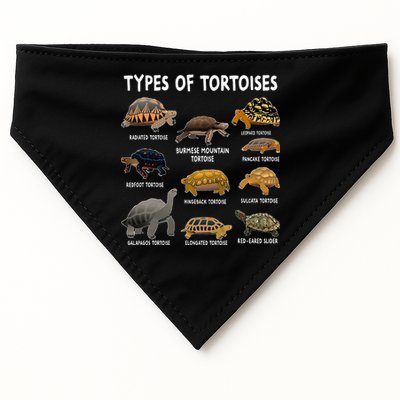 Tortoise Lover Types Of Tortoises USA-Made Doggie Bandana