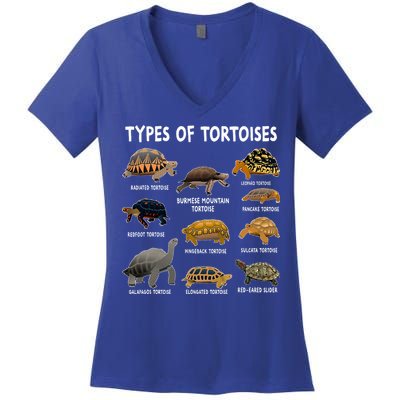 Tortoise Lover Types Of Tortoises Women's V-Neck T-Shirt