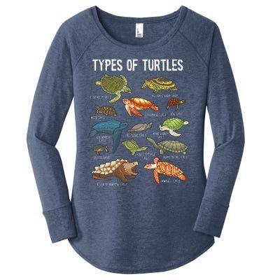 Turtle Lover Turtle Art Types Turtle Turtle Women's Perfect Tri Tunic Long Sleeve Shirt