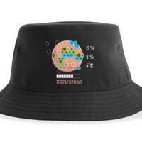 Terraforming Mars 16 Bit Mars Terraformed Board Game Tabletop Gaming Sustainable Bucket Hat