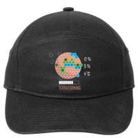 Terraforming Mars 16 Bit Mars Terraformed Board Game Tabletop Gaming 7-Panel Snapback Hat