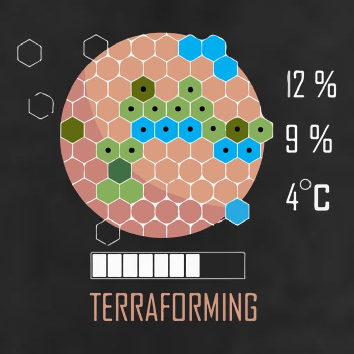 Terraforming Mars 16 Bit Mars Terraformed Board Game Tabletop Gaming Beanie