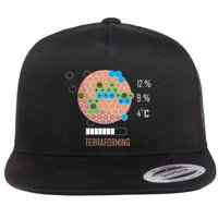 Terraforming Mars 16 Bit Mars Terraformed Board Game Tabletop Gaming Flatbill Hat