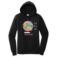 Terraforming Mars 16 Bit Mars Terraformed Board Game Tabletop Gaming Women's Pullover Hoodie