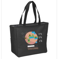 Terraforming Mars 16 Bit Mars Terraformed Board Game Tabletop Gaming Zip Tote Bag