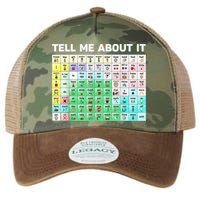 Tell Me About It Speech Language Pathology AAC Sped Teacher Legacy Tie Dye Trucker Hat