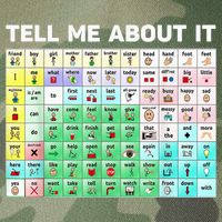 Tell Me About It Speech Language Pathology AAC Sped Teacher Legacy Tie Dye Trucker Hat