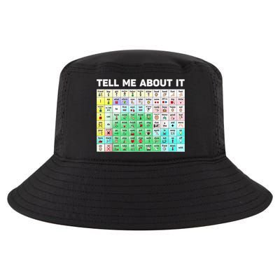 Tell Me About It Speech Language Pathology AAC Sped Teacher Cool Comfort Performance Bucket Hat
