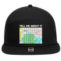 Tell Me About It Speech Language Pathology AAC Sped Teacher 7 Panel Mesh Trucker Snapback Hat