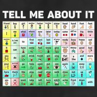 Tell Me About It Speech Language Pathology AAC Sped Teacher 7 Panel Mesh Trucker Snapback Hat