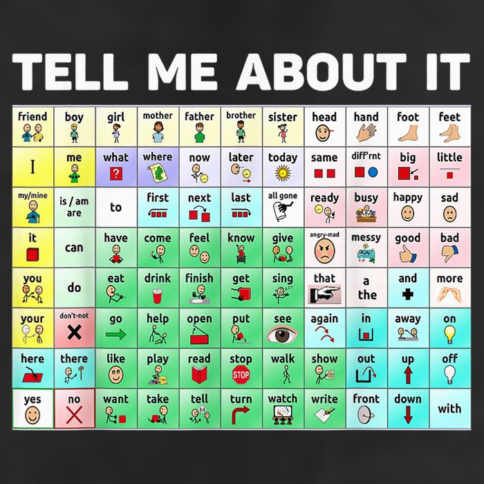 Tell Me About It Speech Language Pathology AAC Sped Teacher 7 Panel Mesh Trucker Snapback Hat