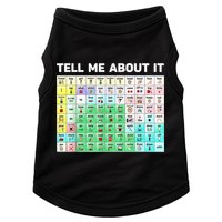 Tell Me About It Speech Language Pathology AAC Sped Teacher Doggie Tank