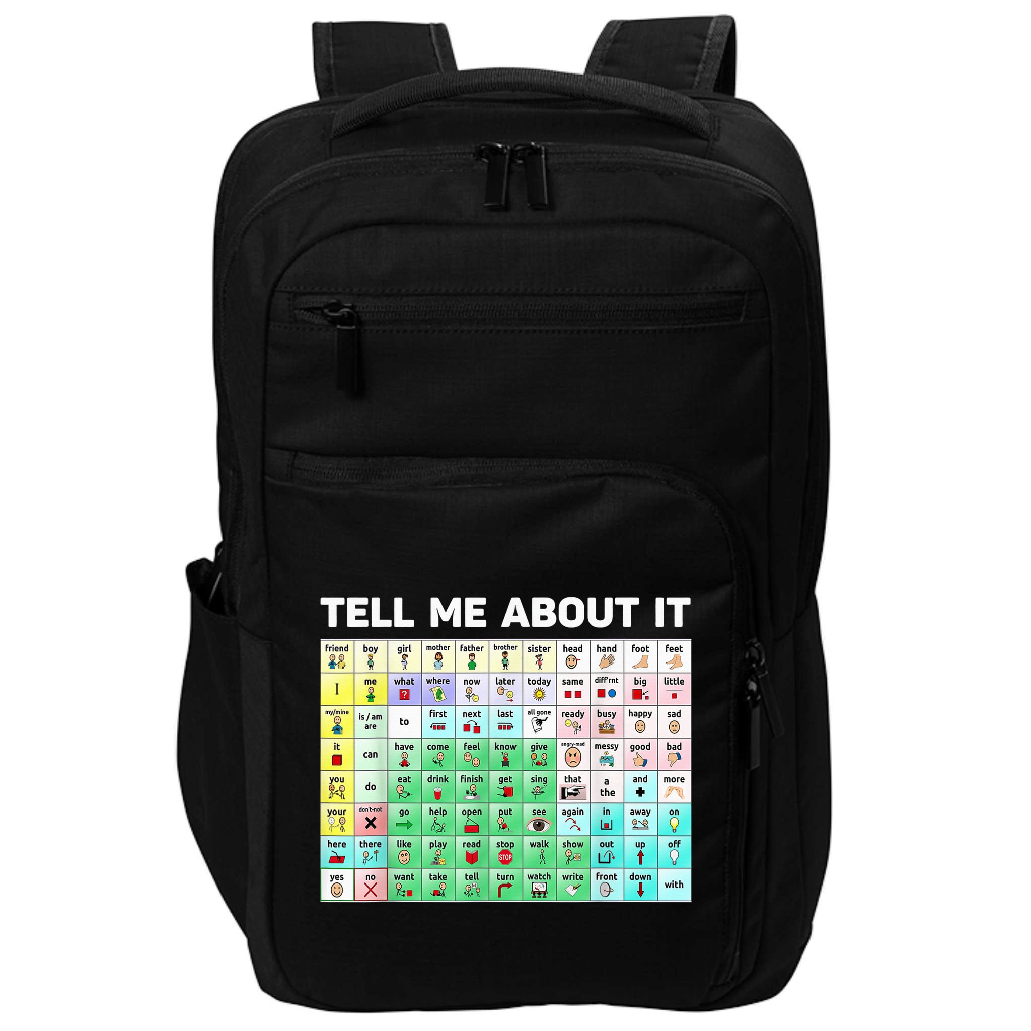 Tell Me About It Speech Language Pathology AAC Sped Teacher Impact Tech Backpack