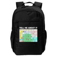 Tell Me About It Speech Language Pathology AAC Sped Teacher Backpack