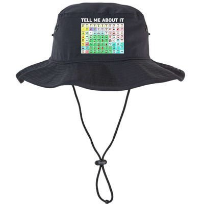 Tell Me About It Speech Language Pathology AAC Sped Teacher Bucket Hat