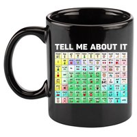 Tell Me About It Speech Language Pathology AAC Sped Teacher 11oz C Handle Ceramic Mug