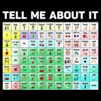 Tell Me About It Speech Language Pathology AAC Sped Teacher Drawstring Bag