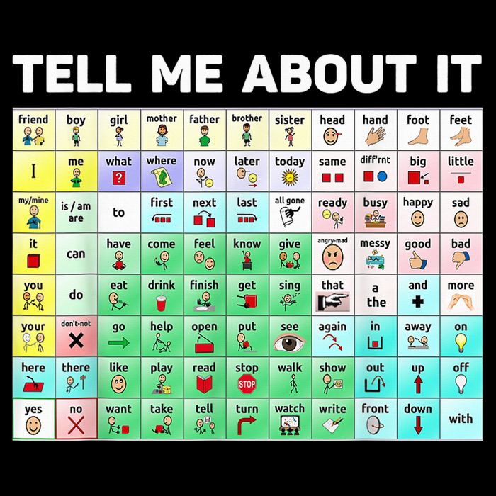 Tell Me About It Speech Language Pathology AAC Sped Teacher Drawstring Bag