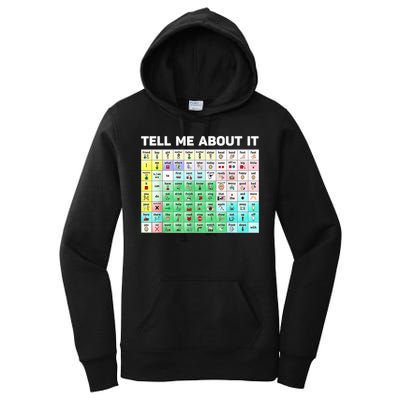 Tell Me About It Speech Language Pathology AAC Sped Teacher Women's Pullover Hoodie