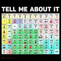 Tell Me About It Speech Language Pathology AAC Sped Teacher Cooling Performance Long Sleeve Crew
