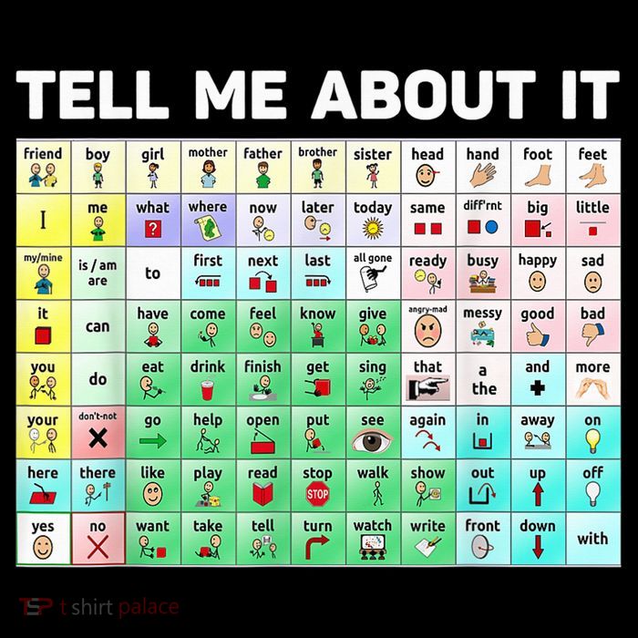 Tell Me About It Speech Language Pathology AAC Sped Teacher Youth Performance Sprint T-Shirt