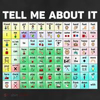 Tell Me About It Speech Language Pathology AAC Sped Teacher 25L Jumbo Tote
