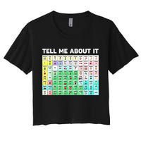 Tell Me About It Speech Language Pathology AAC Sped Teacher Crop Top