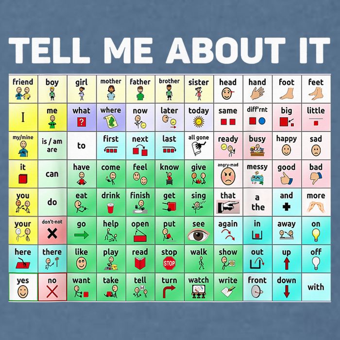 Tell Me About It Speech Language Pathology AAC Sped Teacher Garment-Dyed Sweatshirt