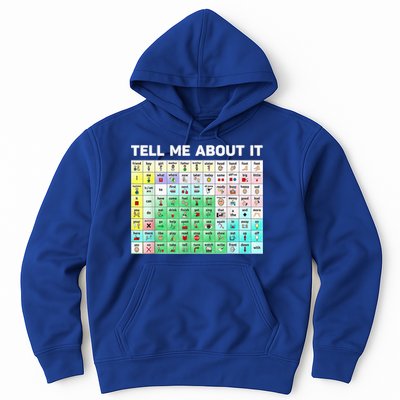 Tell Me About It Speech Language Pathology AAC Sped Teacher Hoodie