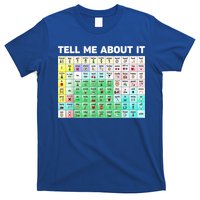 Tell Me About It Speech Language Pathology AAC Sped Teacher T-Shirt