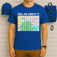 Tell Me About It Speech Language Pathology AAC Sped Teacher T-Shirt