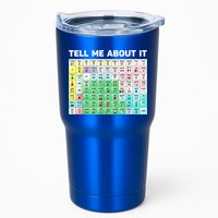 Tell Me About It Speech Language Pathology AAC Sped Teacher Tumbler