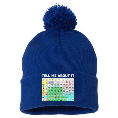 Tell Me About It Speech Language Pathology AAC Sped Teacher Pom Pom 12in Knit Beanie