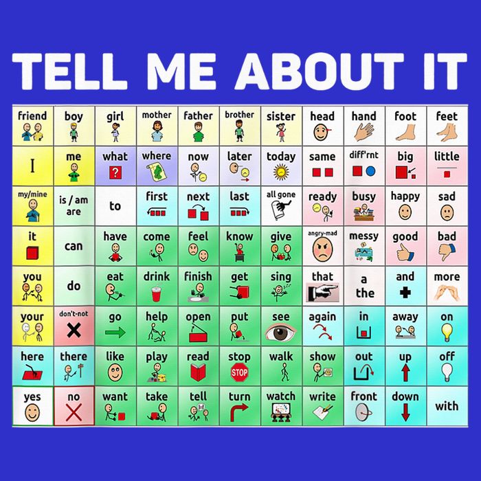Tell Me About It Speech Language Pathology AAC Sped Teacher Baby Bodysuit