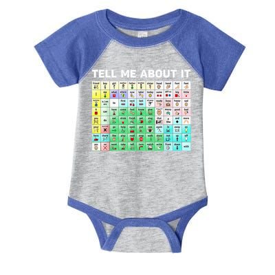 Tell Me About It Speech Language Pathology AAC Sped Teacher Infant Baby Jersey Bodysuit