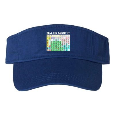 Tell Me About It Speech Language Pathology AAC Sped Teacher Visor