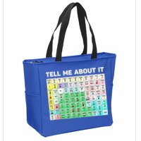 Tell Me About It Speech Language Pathology AAC Sped Teacher Zip Tote Bag