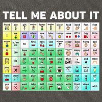 Tell Me About It Speech Language Pathology AAC Sped Teacher Cotton Canvas Backpack