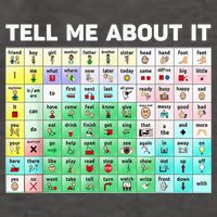 Tell Me About It Speech Language Pathology AAC Sped Teacher Vector Backpack