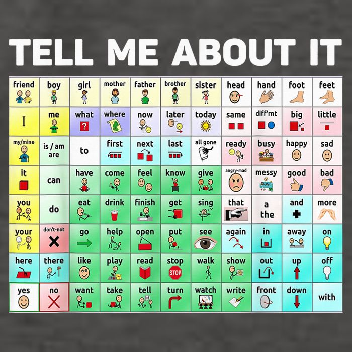 Tell Me About It Speech Language Pathology AAC Sped Teacher Vector Backpack