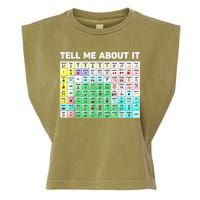 Tell Me About It Speech Language Pathology AAC Sped Teacher Garment-Dyed Women's Muscle Tee